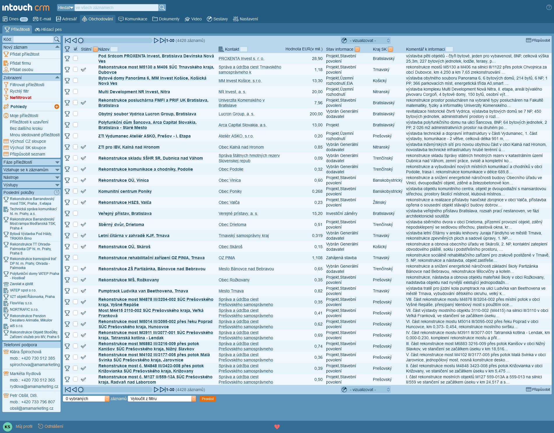 Co je aplikace RSP? - Registr stavebních projektů